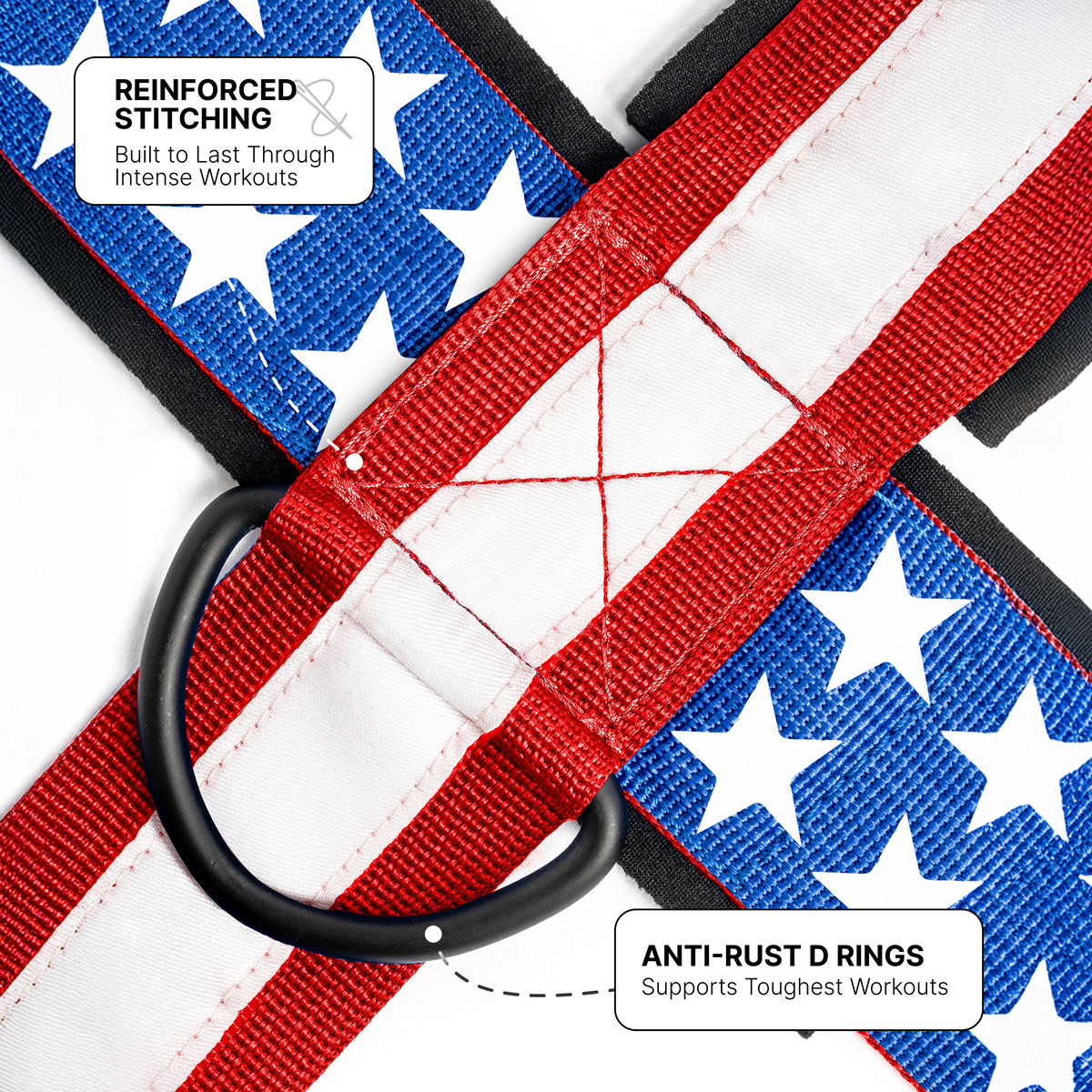 Neck Harness