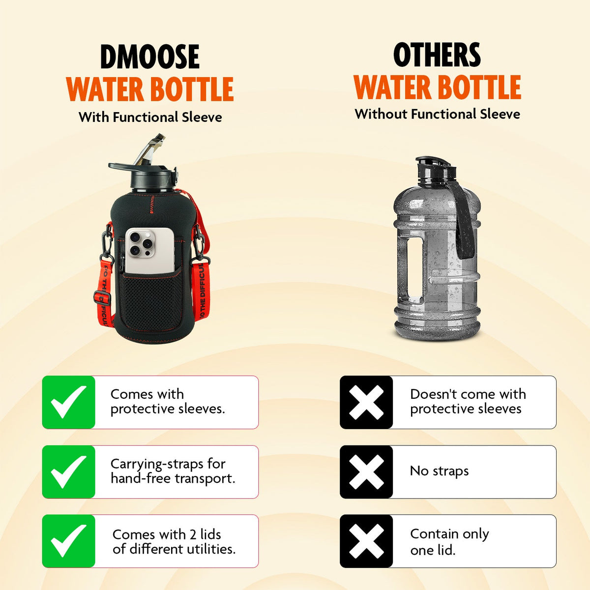2.2L Water Bottle