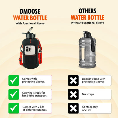 2.2L Water Bottle