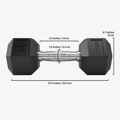 Hex Dumbbells