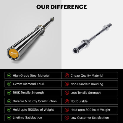 Open Barbell