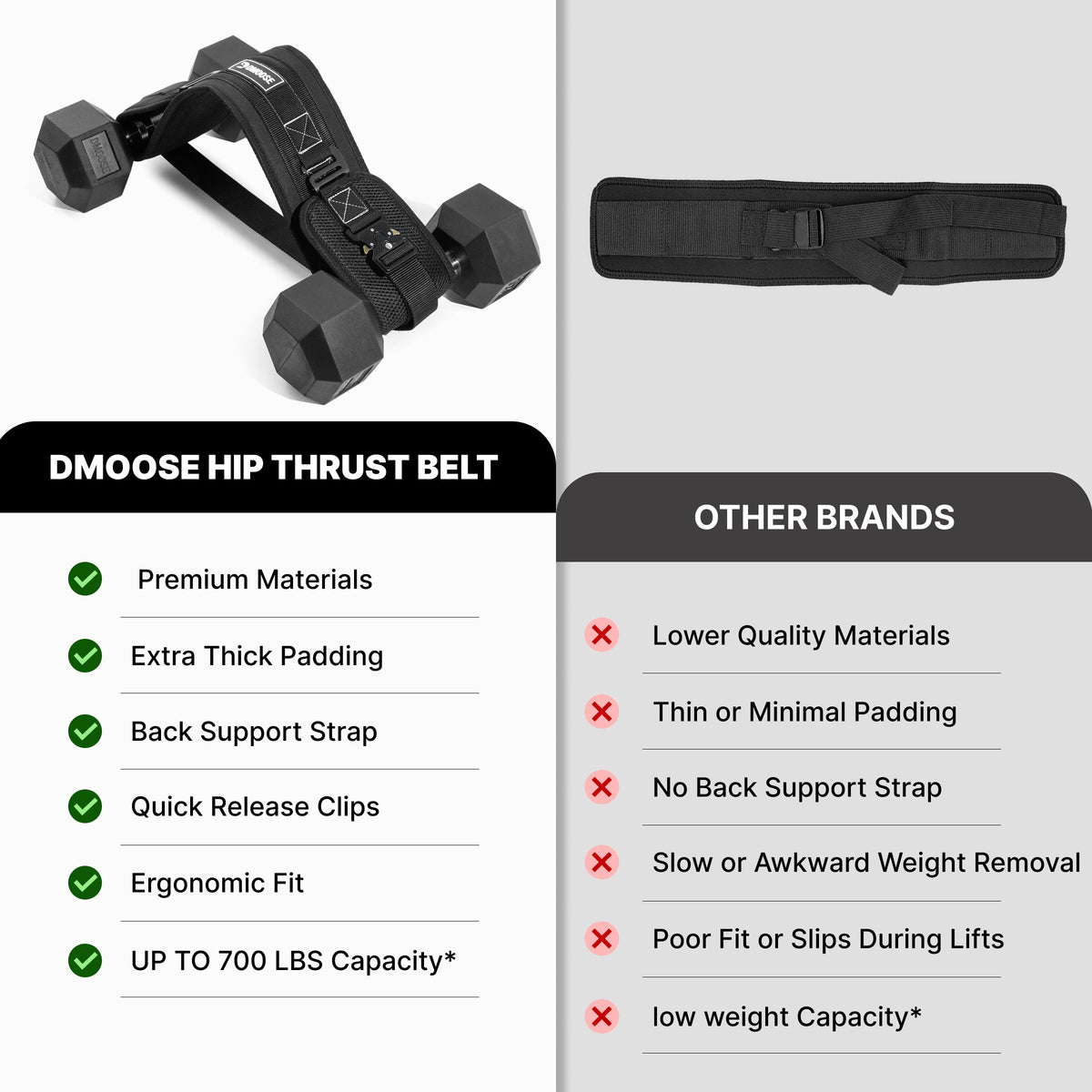 Hip Thrust Belt