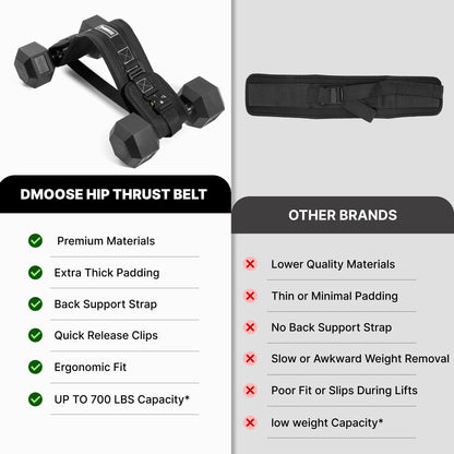 Hip Thrust Belt