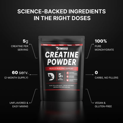 Creatine Monohydrate Powder