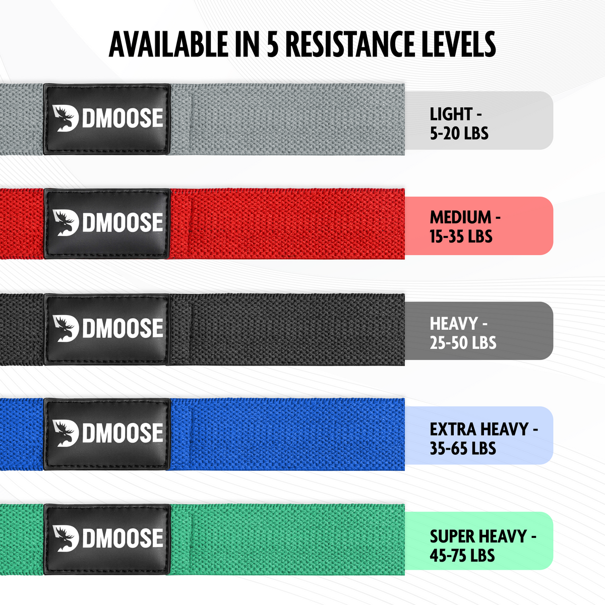 Fabric Resistance Bands