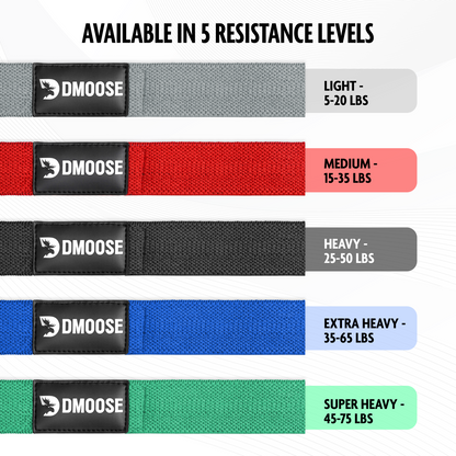 Fabric Resistance Bands