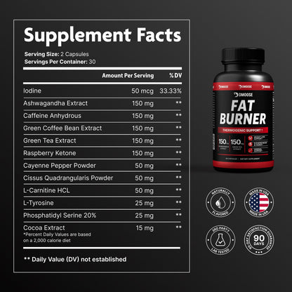 Thermogenic Fat Burner