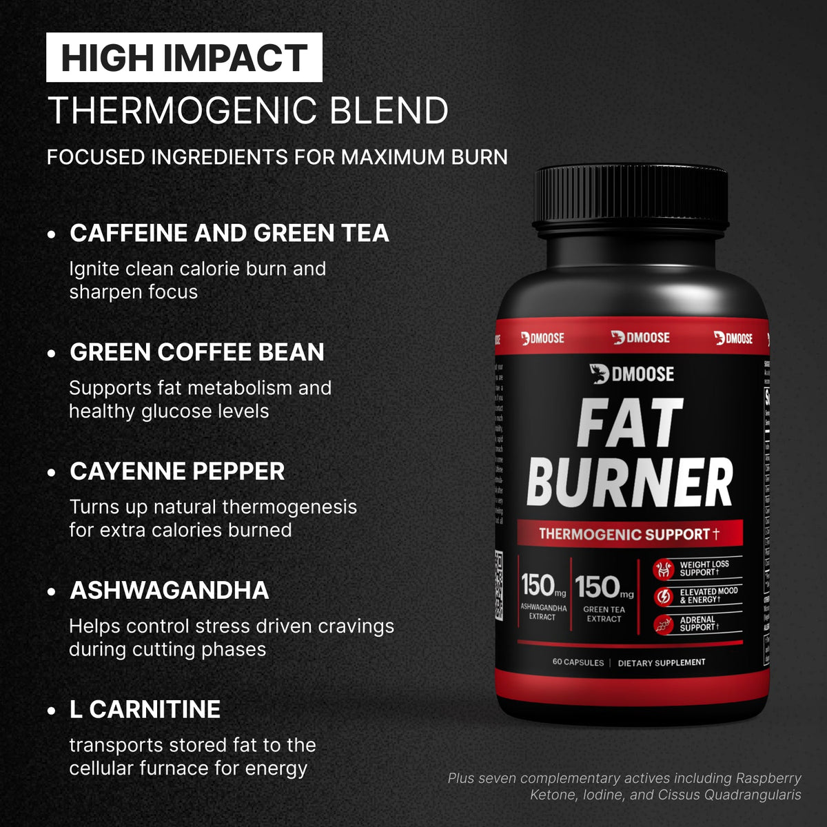 Thermogenic Fat Burner