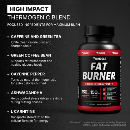 Thermogenic Fat Burner