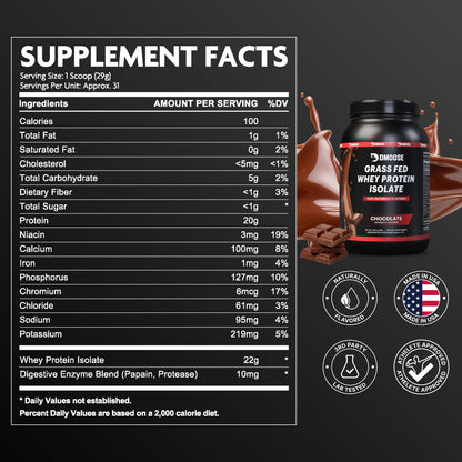Grass Fed Whey Protein Isolate