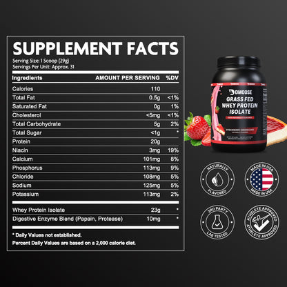 Grass Fed Whey Protein Isolate