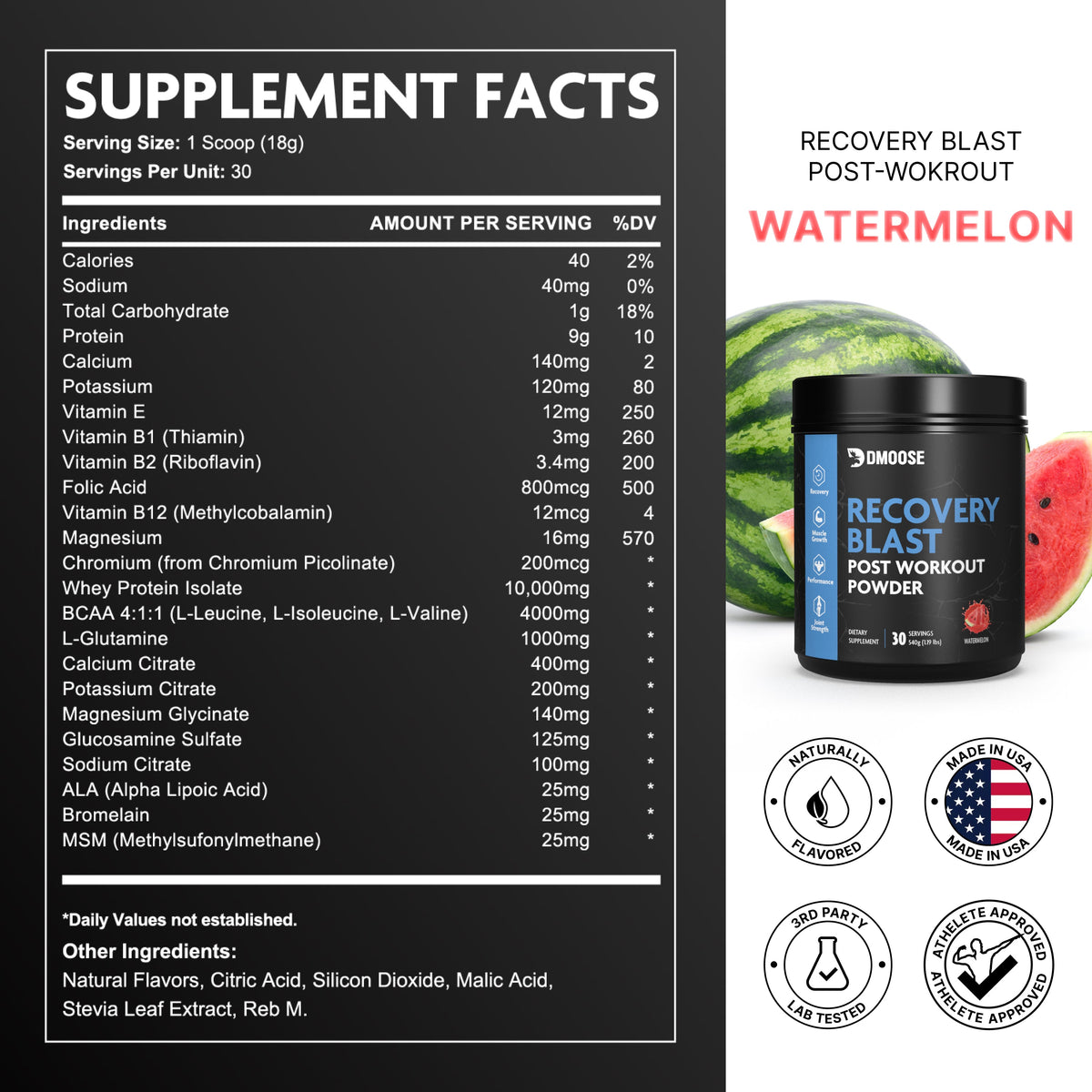 Recovery Blast Post Workout