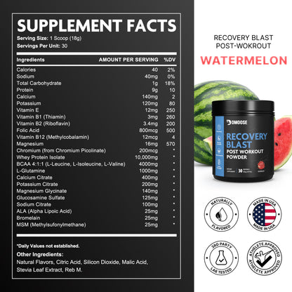 Recovery Blast Post Workout