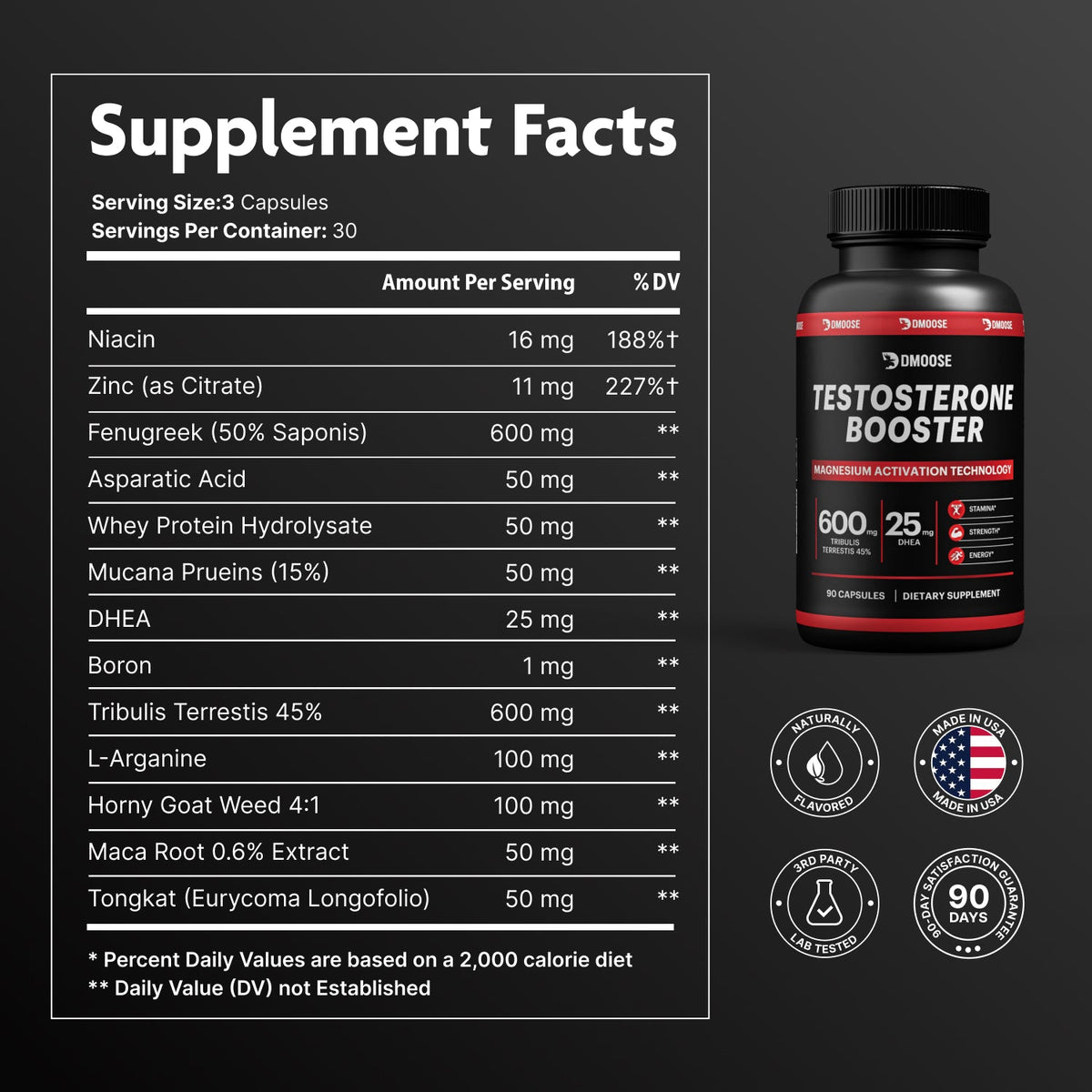 Vitality Testosterone Support