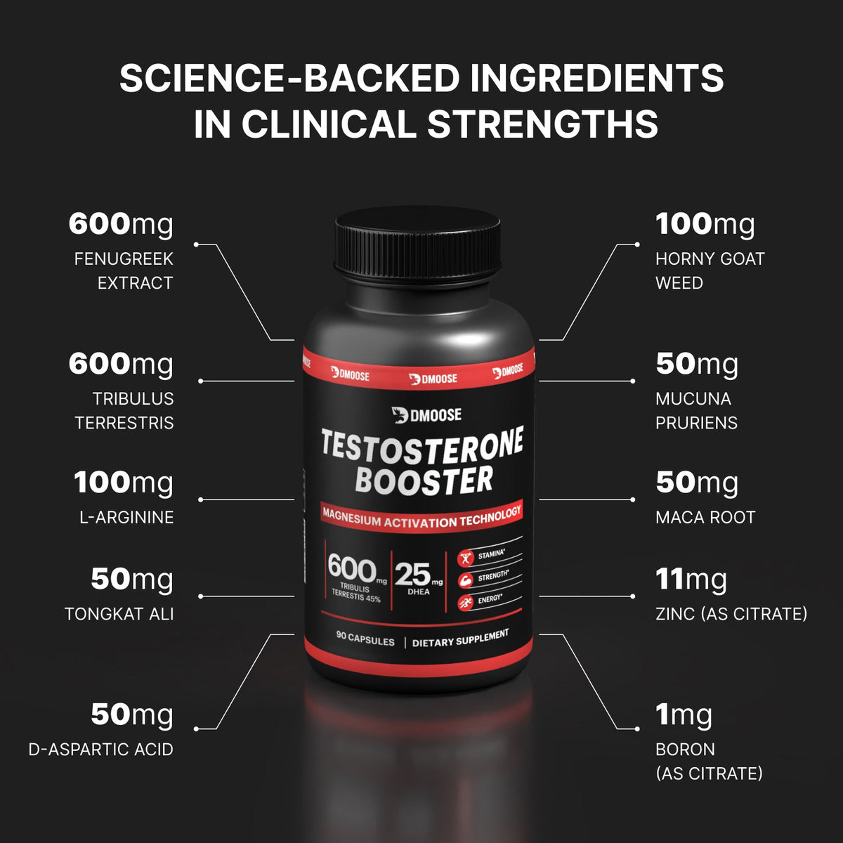 Vitality Testosterone Support