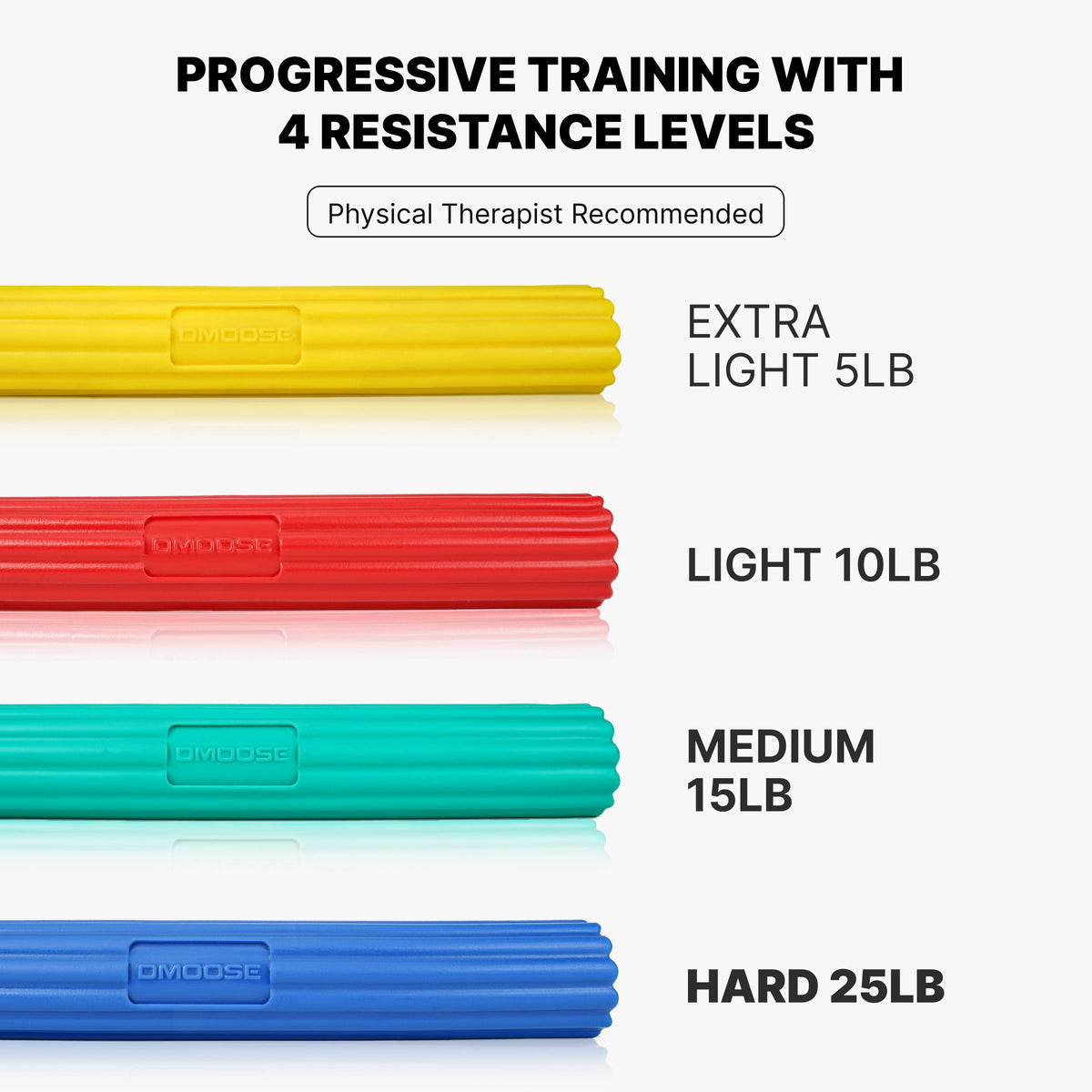 Flex Therapy Resistance Bar